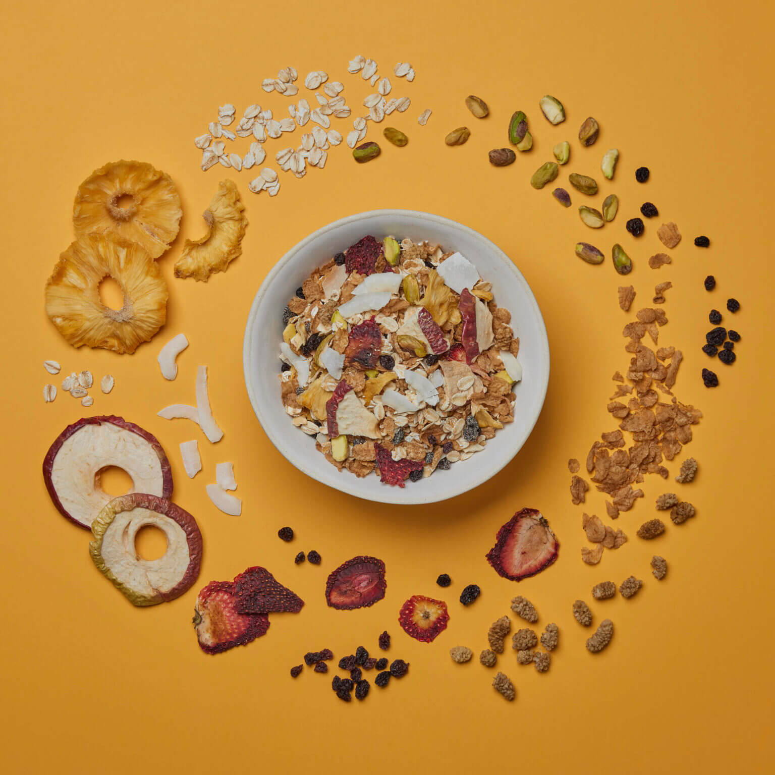 Gourmet Muesli &amp; Granola | Whisk &amp; Pin